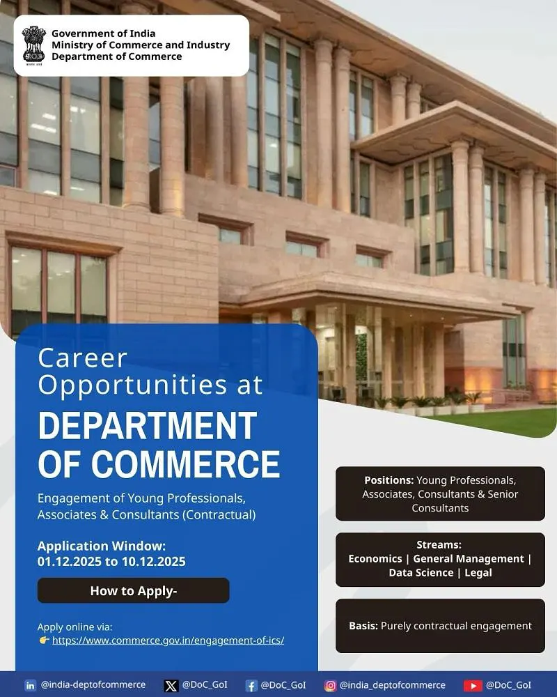 Engagement of Young Professionals, Associates, Consultants & Senior Consultants