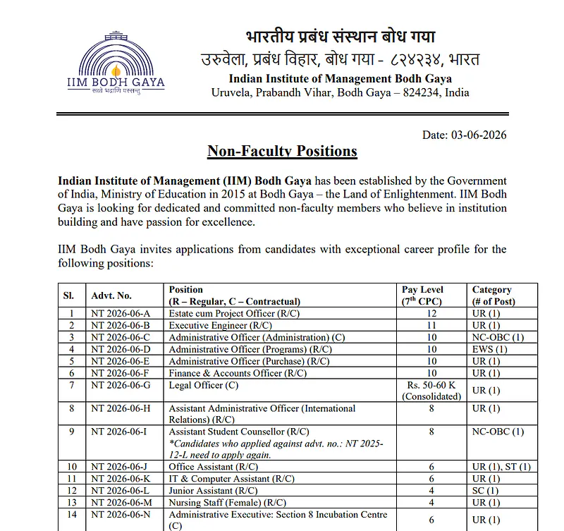 IIM Bodh Gaya Non-Faculty Recruitment 2026 – Apply for Administrative, 