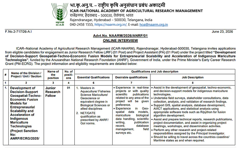 ICAR-NAARM Recruitment 2026 | JRF & Project Assistant Vacancies under ANRF-Funded Project