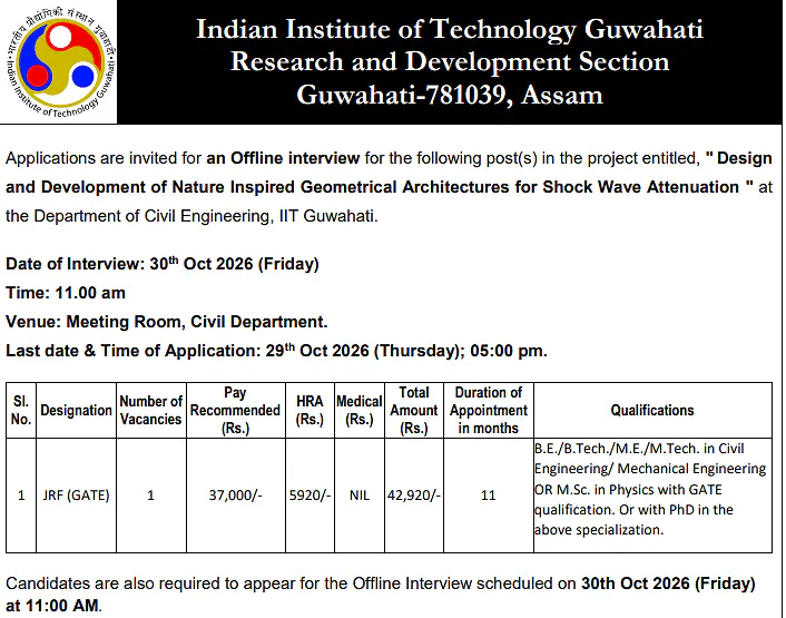 IIT Guwahati Junior Research Fellow (JRF) Recruitment 2026 – Civil Engineering Research Project