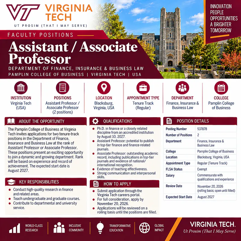  Assistant / Associate Professor of Finance – Virginia Tech