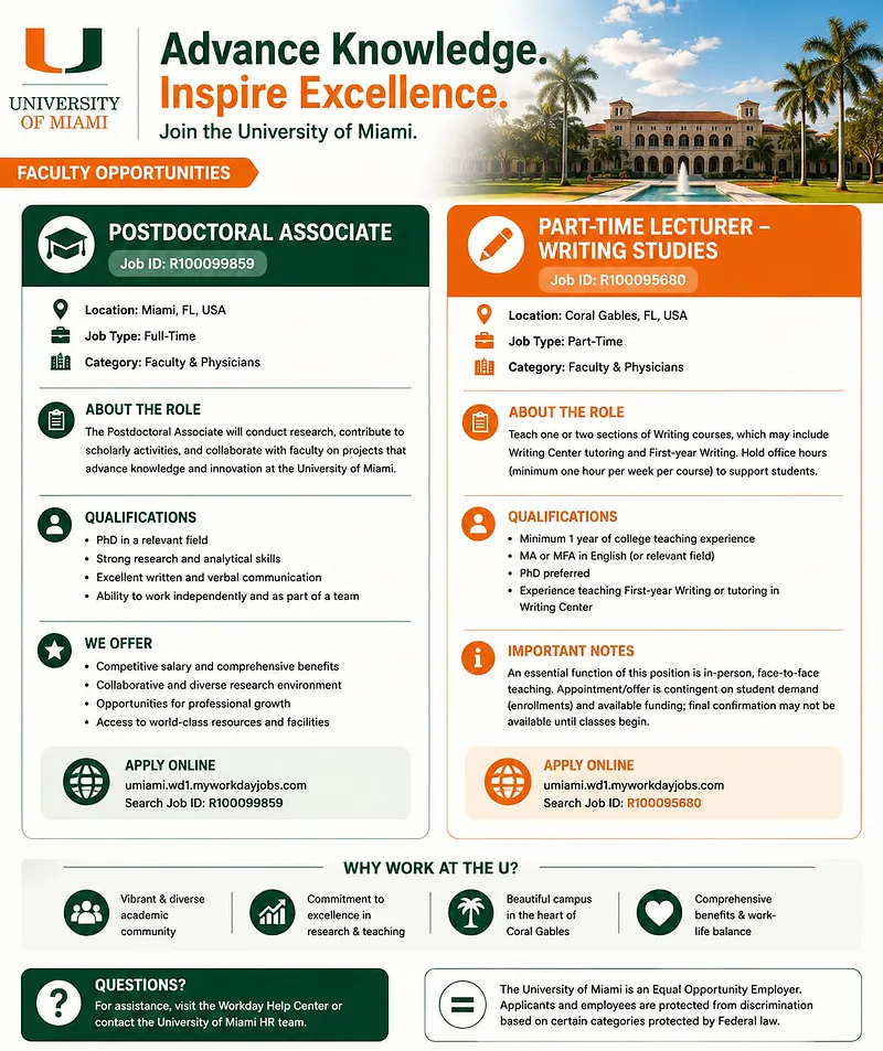 Research Opportunity: Postdoctoral Associate at University of Miami
