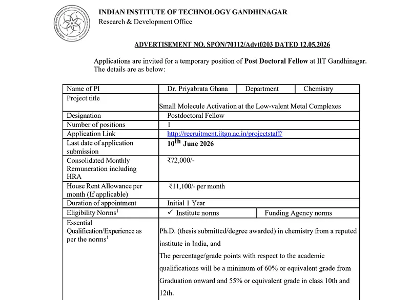 IIT Gandhinagar Recruitment 2026 : Postdoctoral Fellow