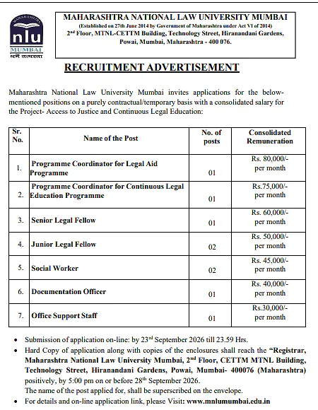 Recruitment 2026 at Maharashtra National Law University Mumbai – Apply Online