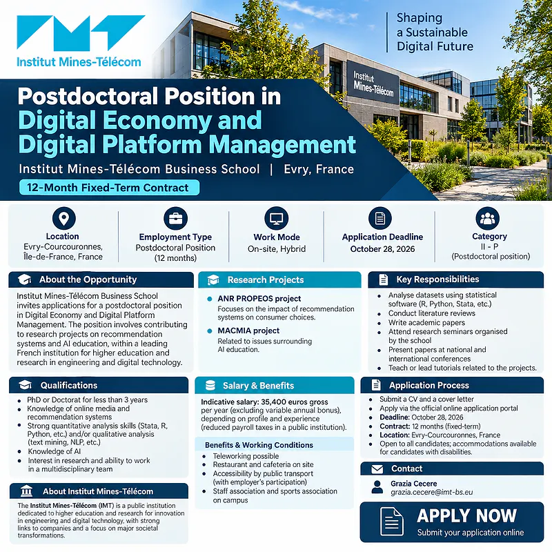Postdoctoral Opportunity: Digital Economy and Digital Platform Management – Institut Mines-Télécom Business School