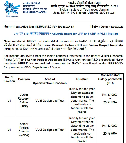 JRF & Senior Project Associate Recruitment 2026 at IIT Jammu – ISRO RESPOND Project in VLSI Design and Testing