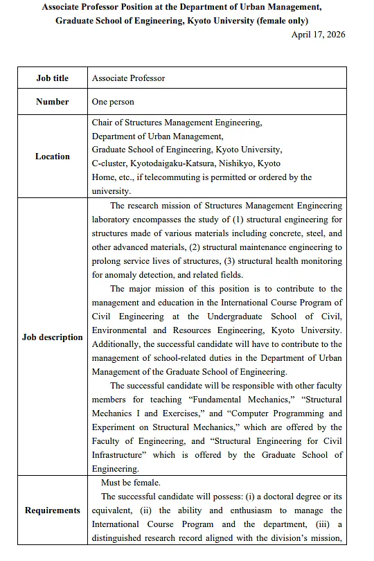 Kyoto University Invites Applications for Associate Professor in Urban Management (Female Candidates Only)