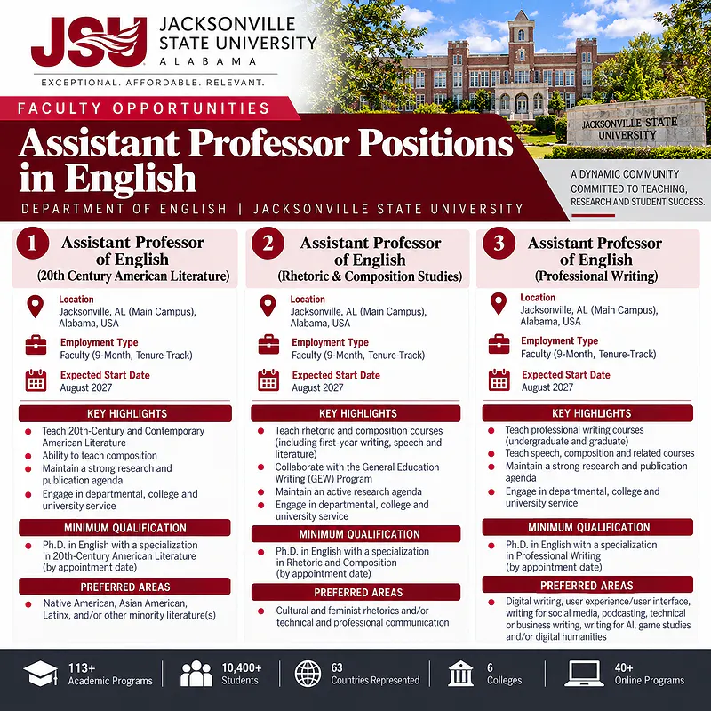 Three Assistant Professor of English Positions – Jacksonville State University