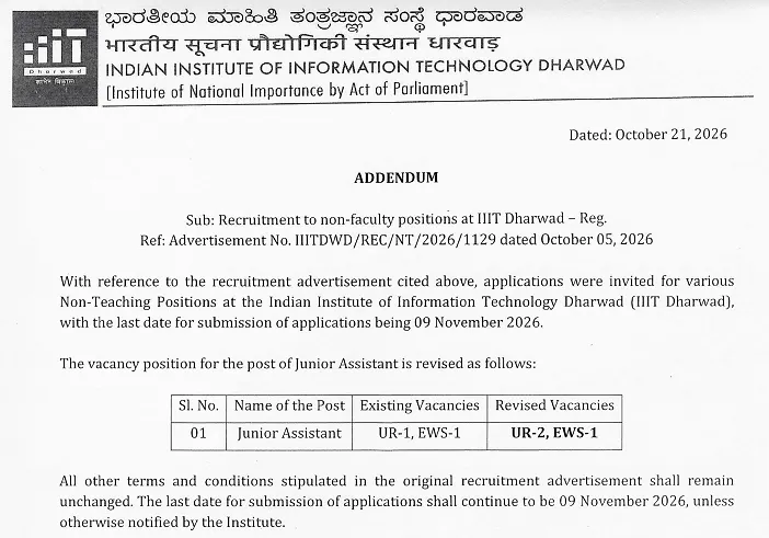 IIIT Dharwad Non-Teaching Recruitment 2026 – Junior Assistant Vacancies Revised