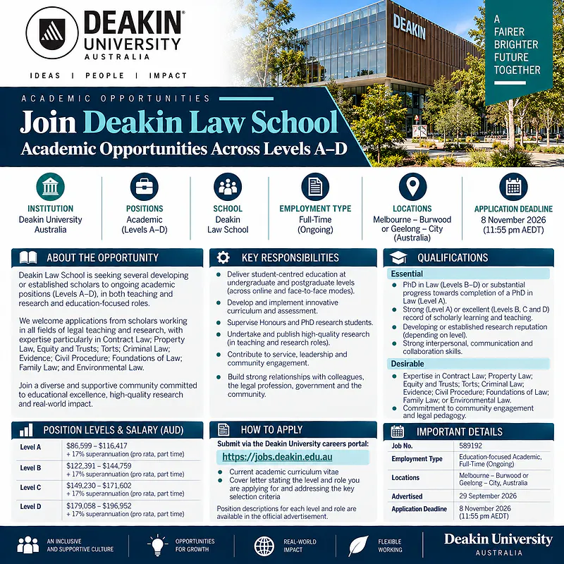 Academic Opportunities Across Levels A–D – Deakin Law School, Deakin University
