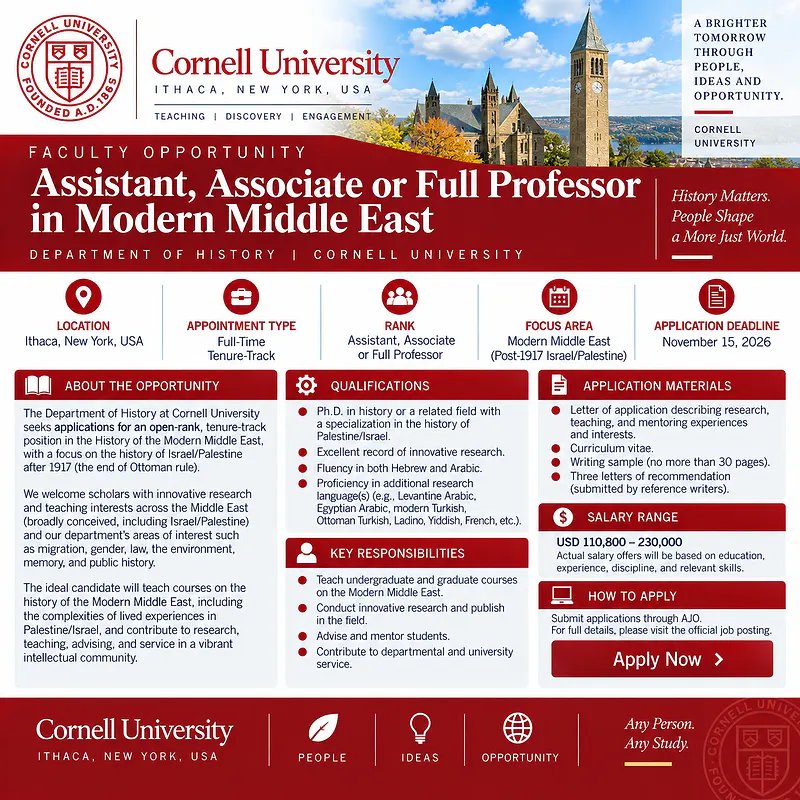 Assistant, Associate or Full Professor in Modern Middle East History – Cornell University