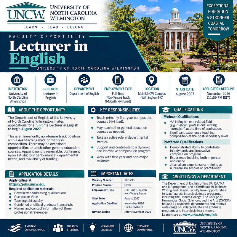 Lecturer in English – University of North Carolina Wilmington