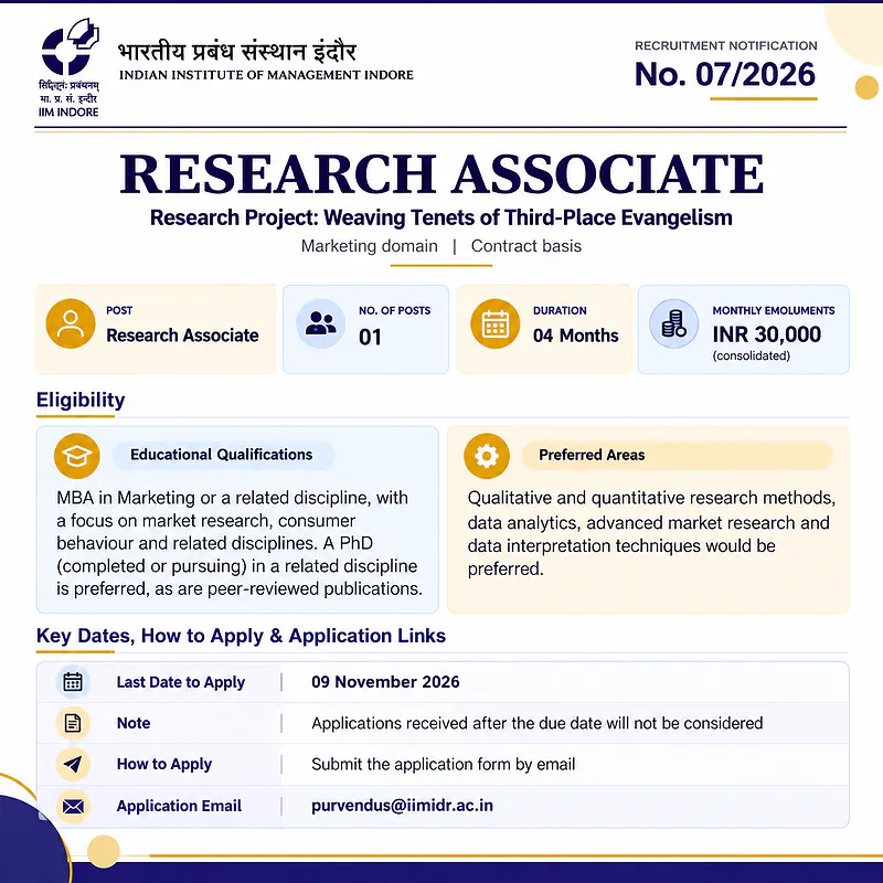 IIM Indore Research Associate Recruitment 2026 – Marketing Research Project 