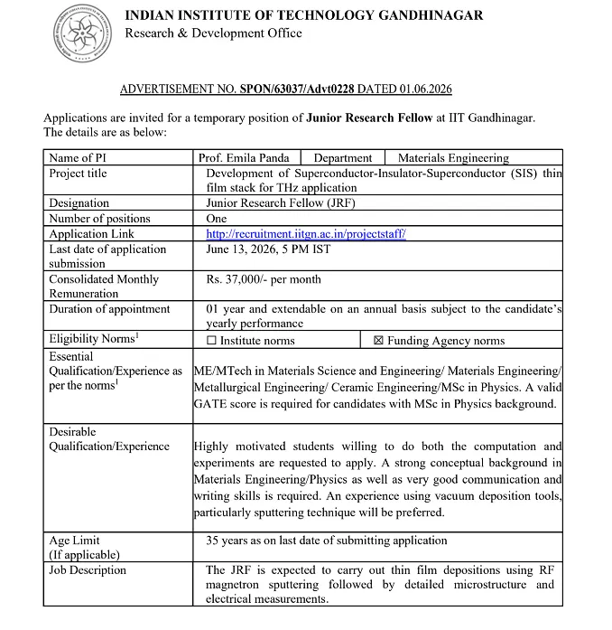 IIT Gandhinagar JRF Recruitment 2026
