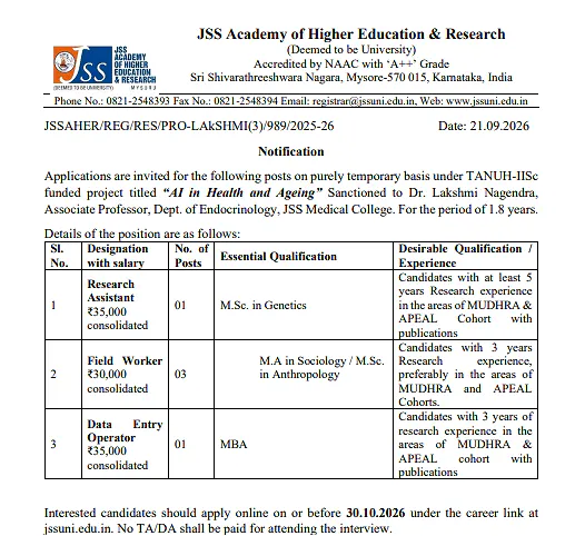 Research Assistant, Field Worker & Data Entry Operator Recruitment 2026