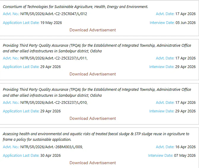 Research Recruitment 2026: NIT Rourkela