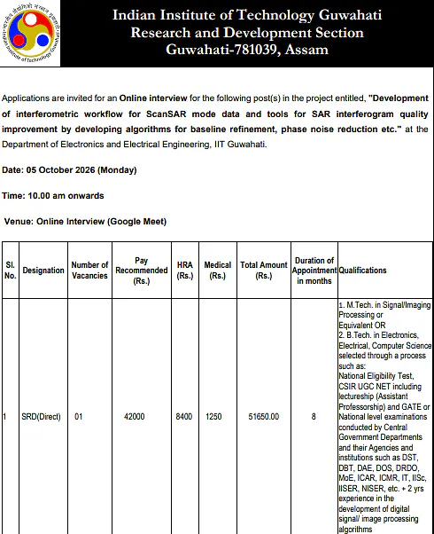Senior Research & Development (SRD-Direct) Recruitment 2026 – IIT Guwahati