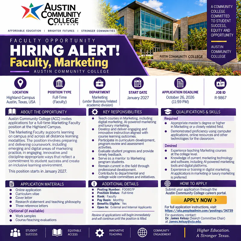 Faculty in Marketing – Austin Community College