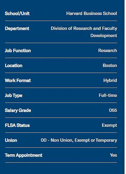 Harvard Business School Recruitment 2026 | Research Associate 