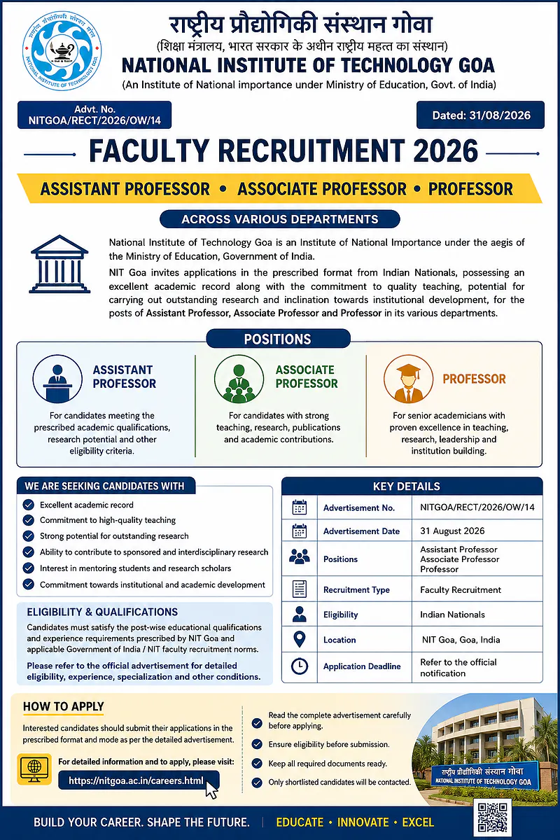 Faculty Recruitment 2026 at NIT Goa – Assistant Professor, Associate Professor & Professor Positions