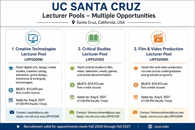 Lecturer Pools – University of California, Santa Cruz