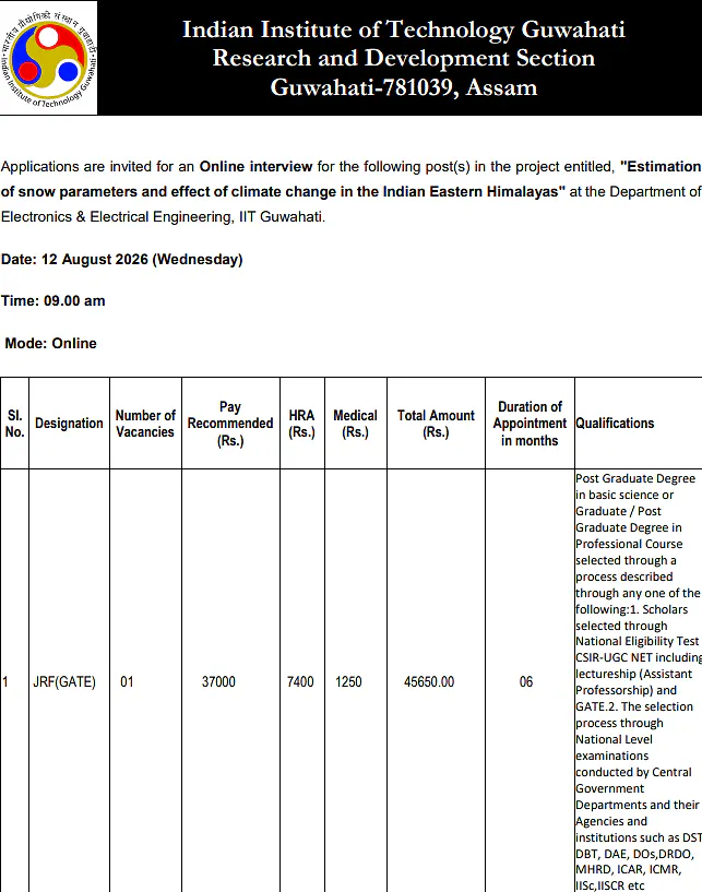 IIT Guwahati JRF Recruitment 2026 for Climate Change Research