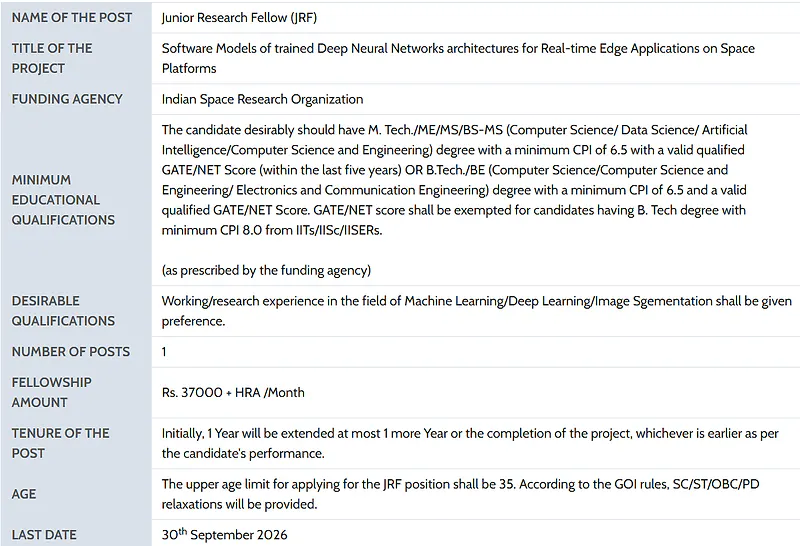 Junior Research Fellow (JRF) Recruitment 2026 – ISRO-Funded Deep Neural Networks Project