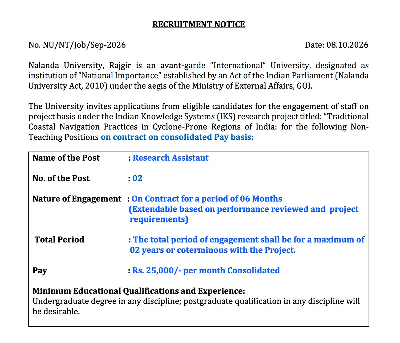 Research Assistant – Nalanda University