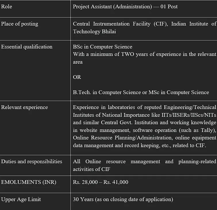 IIT Bhilai Recruitment 2026 | Project Assistant (Administration) Vacancy at Central Instrumentation Facility (CIF)