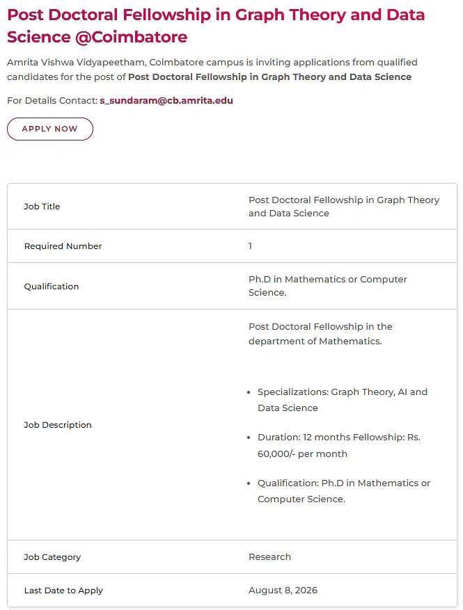 Postdoctoral Fellowship in Graph Theory and Data Science at Amrita Vishwa Vidyapeetham