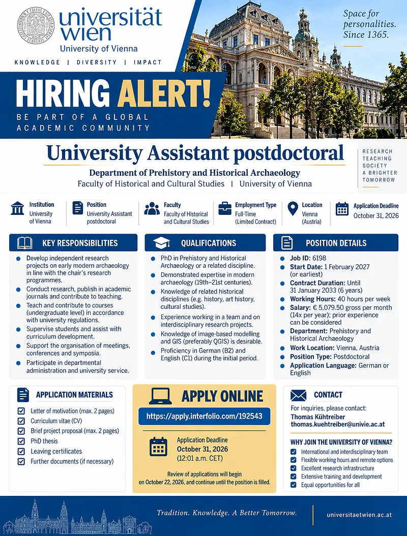 University Assistant Postdoctoral – Modern Archaeology – University of Vienna