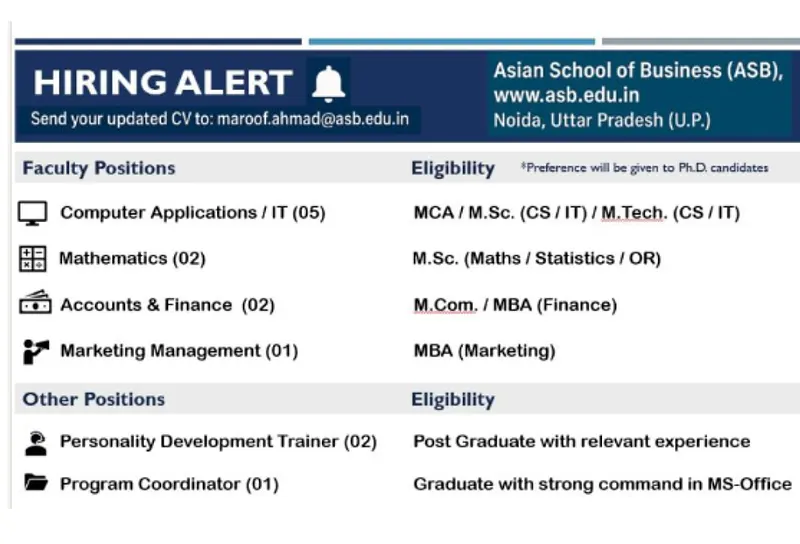 Faculty Recruitment - Management