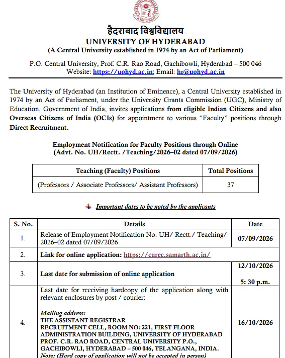 University of Hyderabad Faculty Recruitment 2026 – 37 