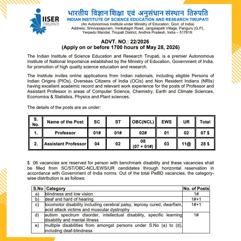 Faculty Recruitment 2026: IISER Tirupati
