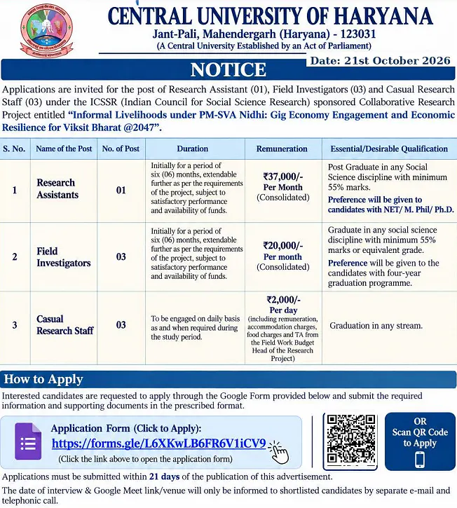 Research Assistant, Field Investigator & Casual Research Staff Recruitment 2026 at Central University of Haryana 