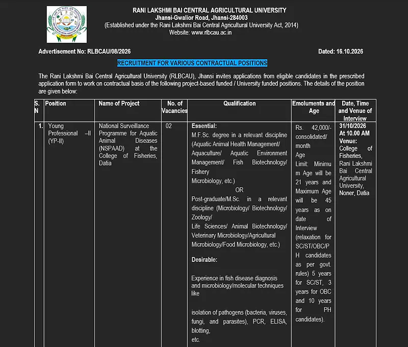Rani Lakshmi Bai Central Agricultural University Recruitment 2026 – Young Professional-II (YP-II) | 2 Vacancies