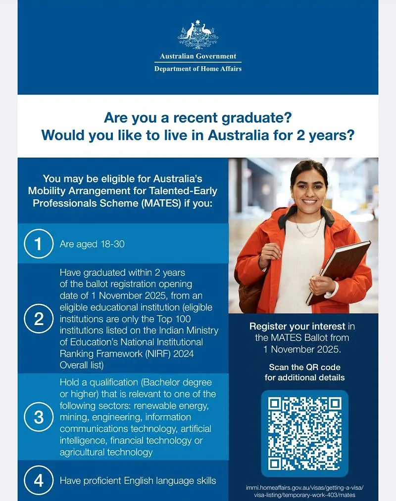 Australia’s Mobility Arrangement for Talented Early Professionals Scheme (MATES)