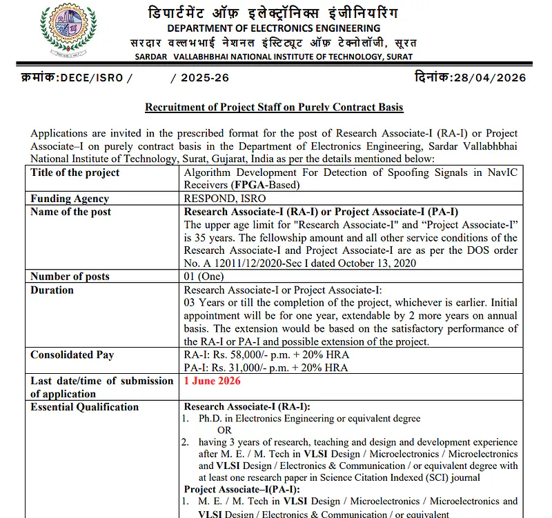 Project Staff Positions at Sardar Vallabhbhai National Institute of Technology 