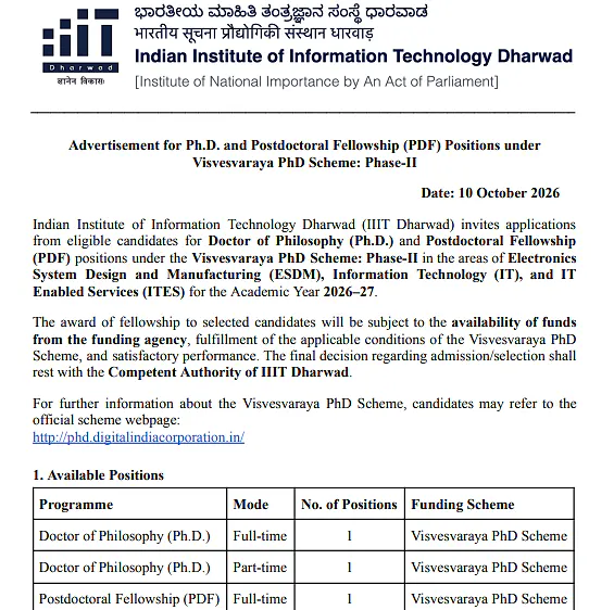 IIIT Dharwad PhD and Postdoctoral Fellowship Recruitment 2026–27 – Visvesvaraya PhD Scheme Phase-II