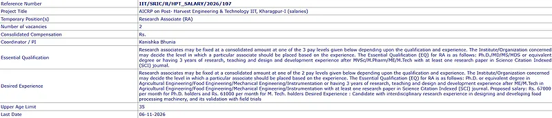 IIT Kharagpur Research Associate Recruitment 2026 – 2 Vacancies in Post-Harvest Engineering & Technology