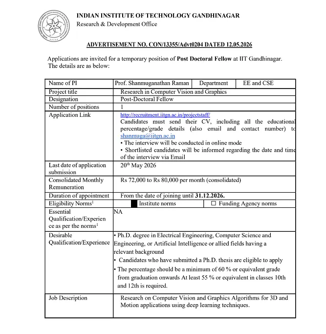 Post Doctoral Fellow Recruitment 2026 — IIT Gandhinagar