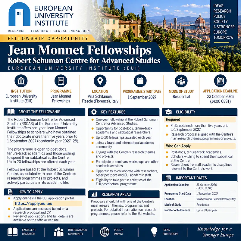 Jean Monnet Fellowships 2027–28 – European University Institute