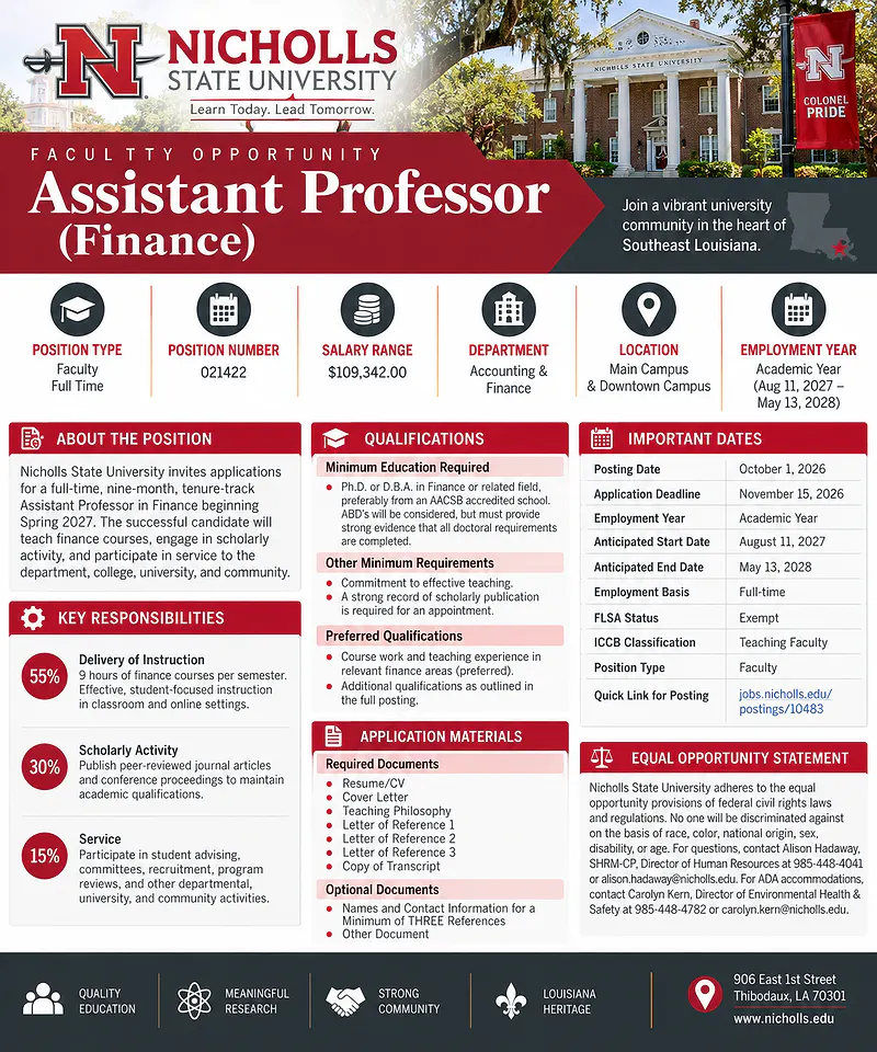 Assistant Professor (Finance) – Nicholls State University