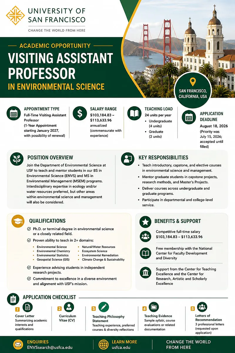 Academic Opportunity: Visiting Assistant Professor in Environmental Science at University of San Francisco