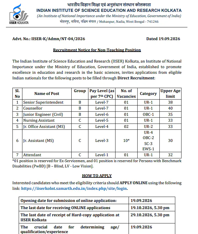 Non-Teaching Recruitment 2026 at IISER Kolkata – Multiple Direct Recruitment Positions