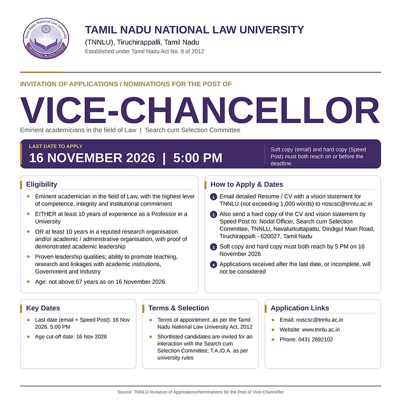 Vice-Chancellor Recruitment 2026 at Tamil Nadu National Law University (TNNLU) – Apply by 16 November