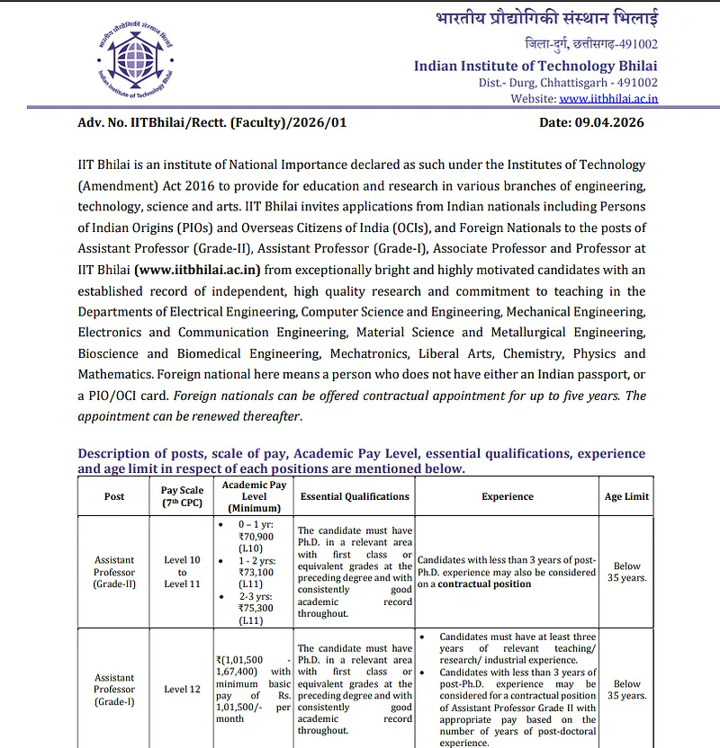 Faculty Recruitment 2026 – IIT Bhilai