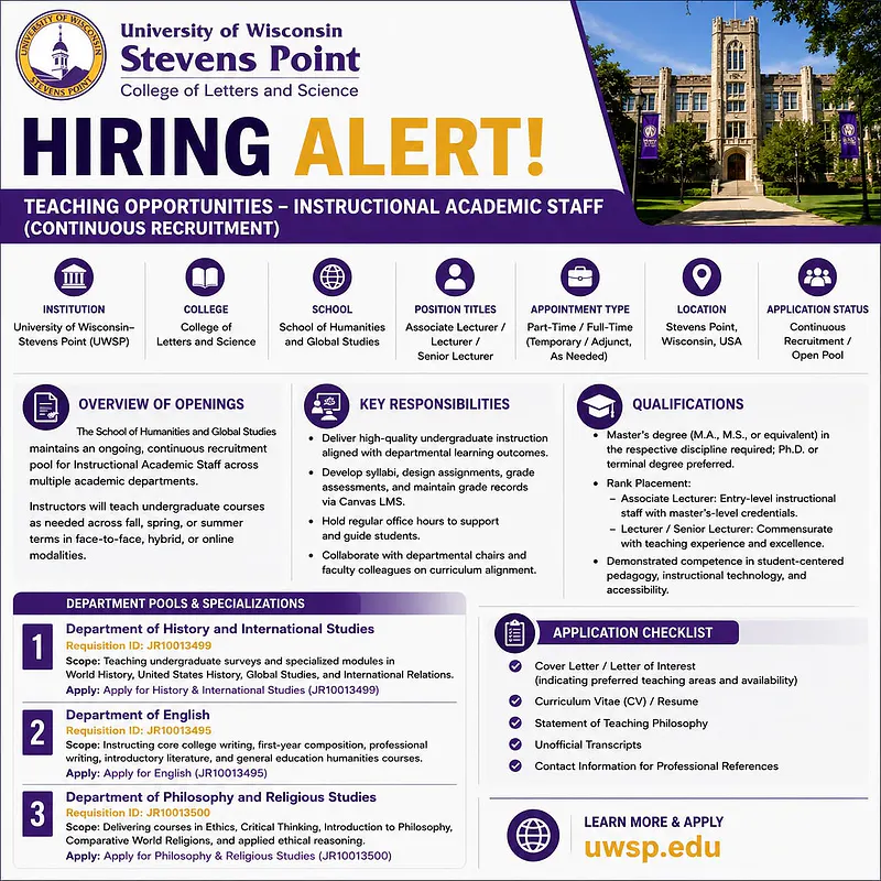 Instructional Academic Staff (Continuous Recruitment) – University of Wisconsin–Stevens Point (UWSP)