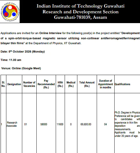 Research Associate Recruitment 2026 – IIT Guwahati