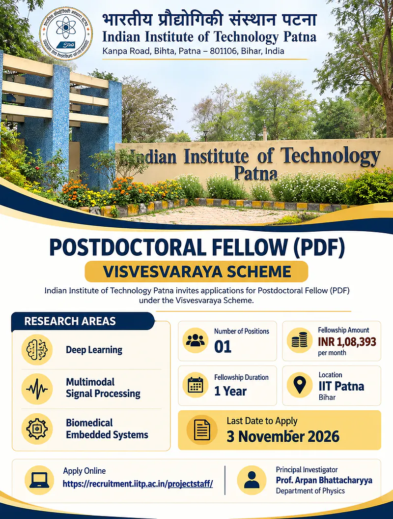 IIT Patna Postdoctoral Fellowship Recruitment 2026 – Visvesvaraya Scheme